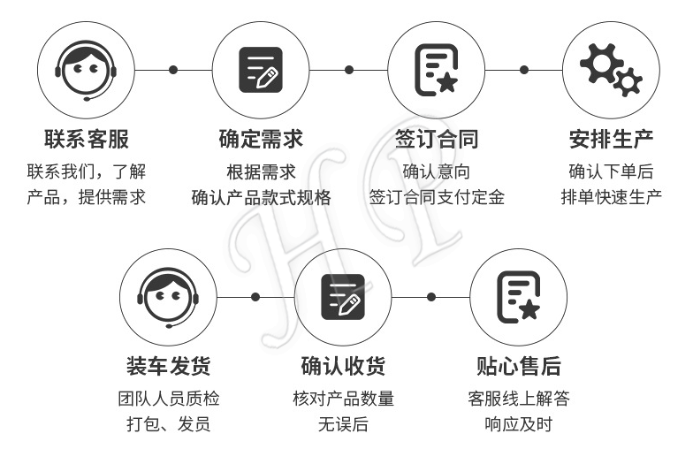 市政围挡批发厂家