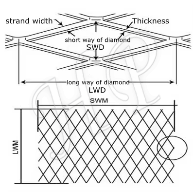 幕墙用菱形钢板网